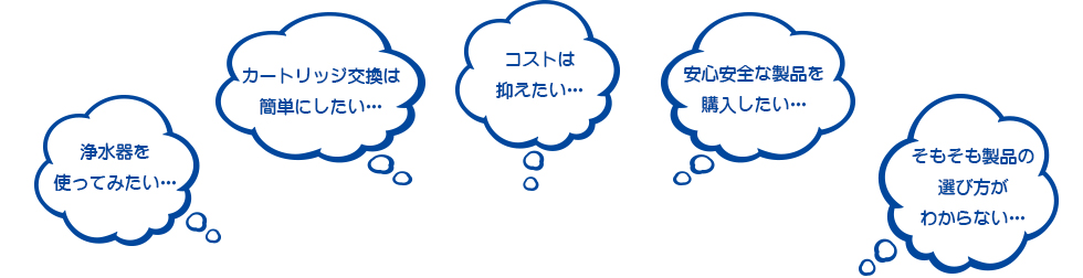 KIWAMI WATERが解決します！